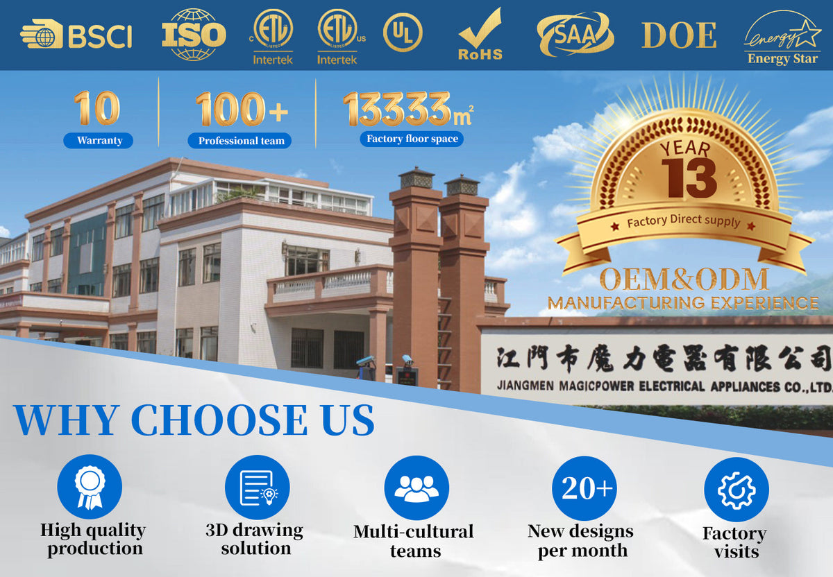 Ceiling Fan Certifications Explained: What Importers Actually Need for ETL, UL, CE and SAA