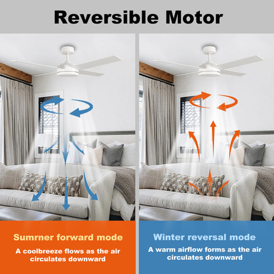 CF52385-WH-WH 3 Blades Remote Control Ceiling Fan With Light