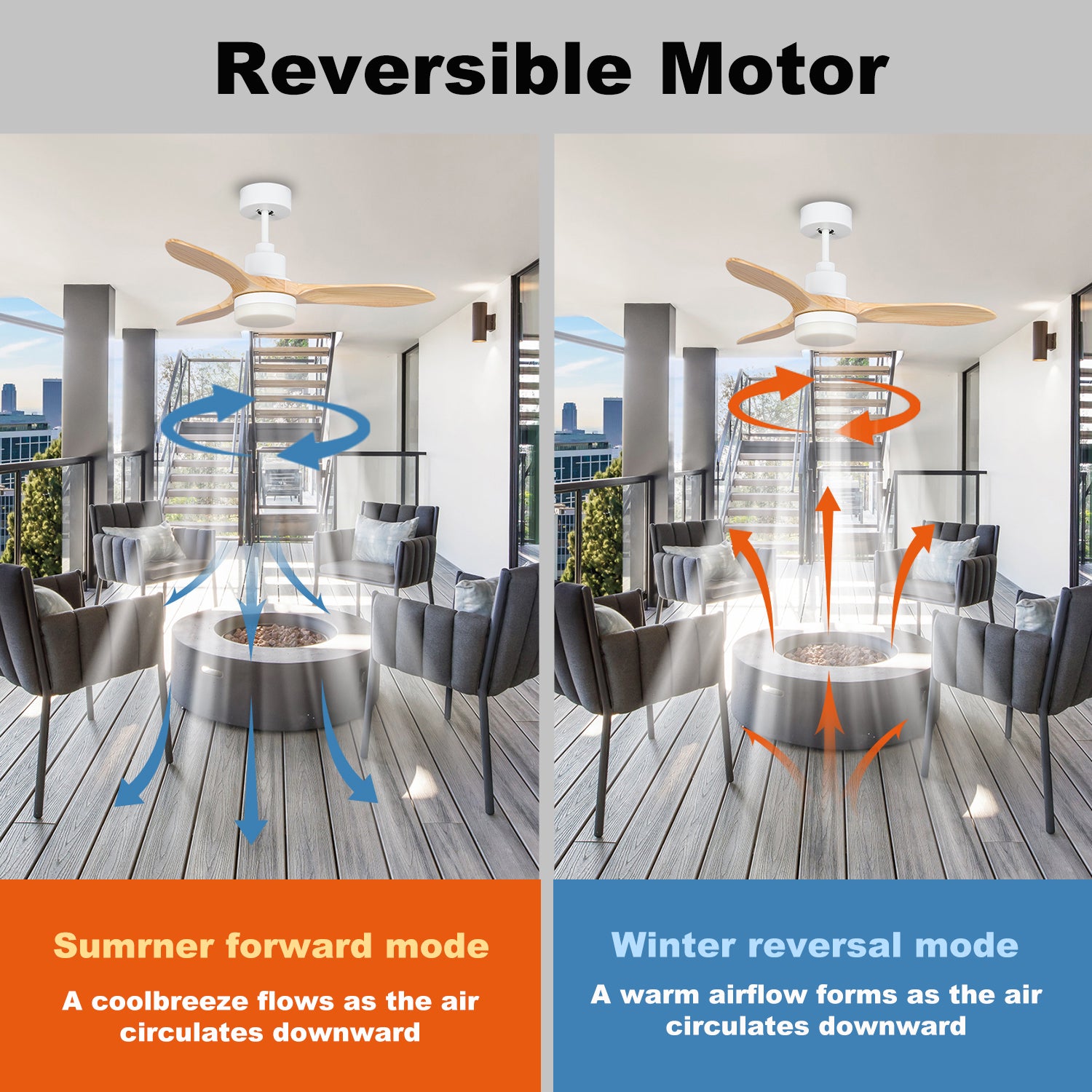 MGN26007 DC Motor ABS Blades Remote Control Ceiling Fan