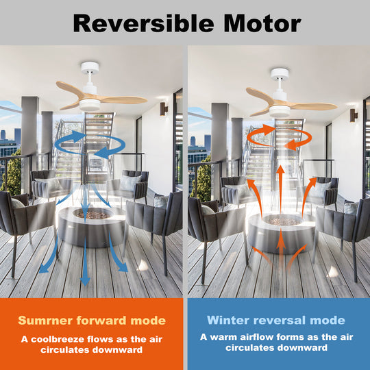 MGN26007 DC Motor ABS Blades Remote Control Ceiling Fan