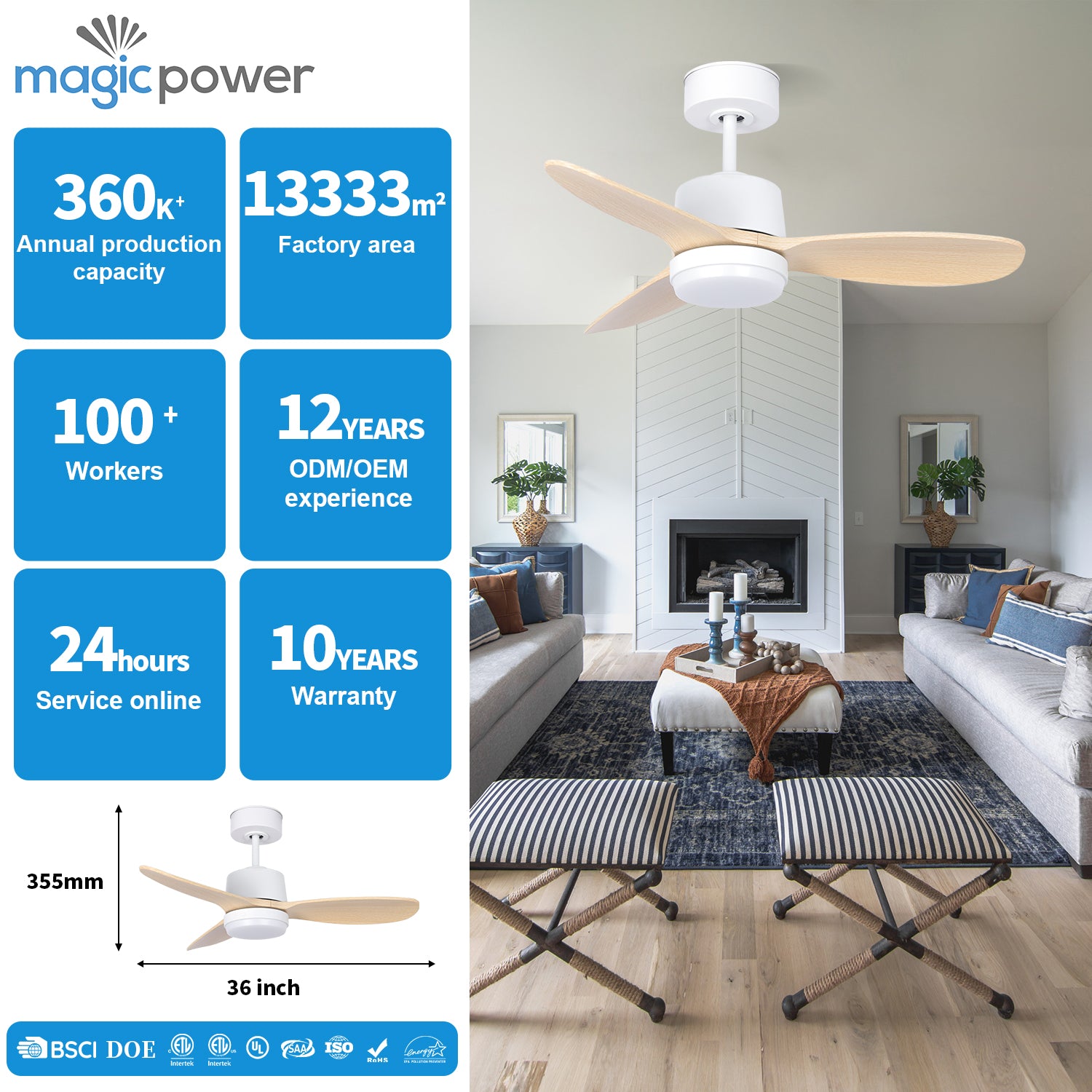 MGN24003-WH White Remote Control Ceiling Fan