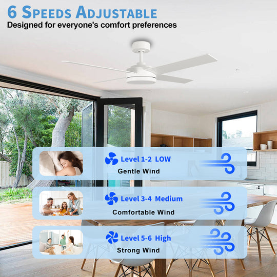 CF52385-WH-WH 3 Blades Remote Control Ceiling Fan With Light