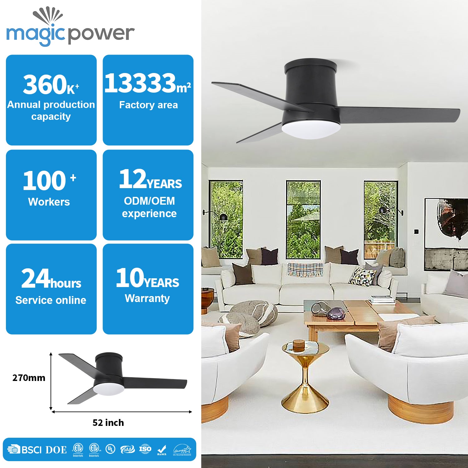 MGN24041 Flush Mount Ceiling Fan With Light