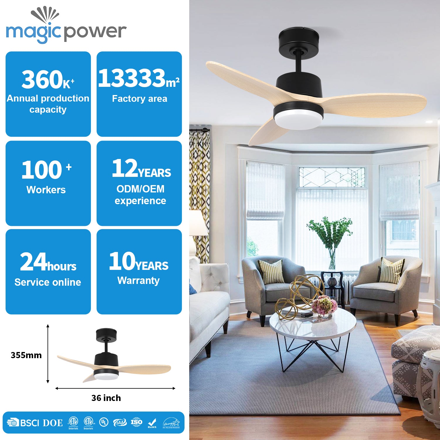 MGN24003 Mini Remote Control Ceiling Fan