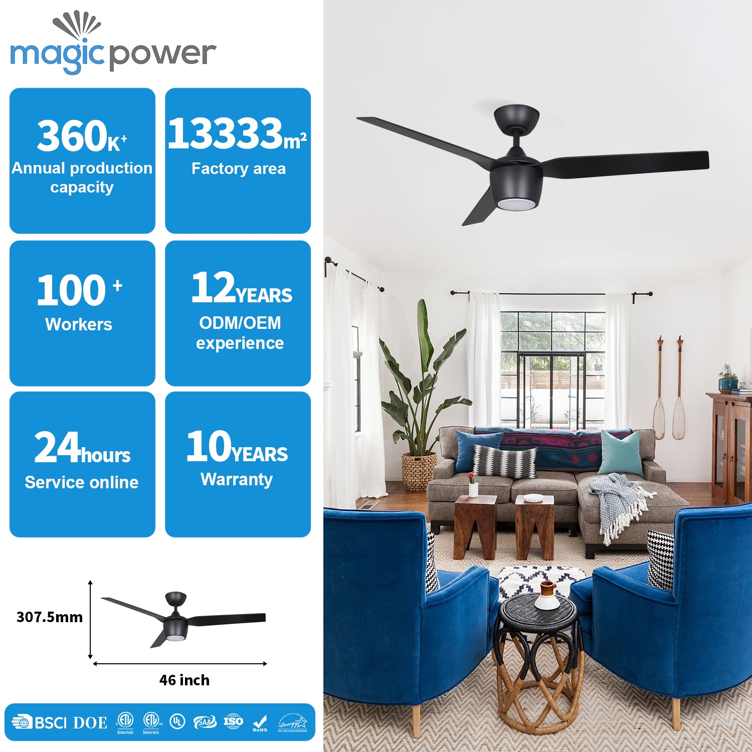MGN25021 46 Inch Energy Saving Silent ABS Remote Control Ceiling Fan