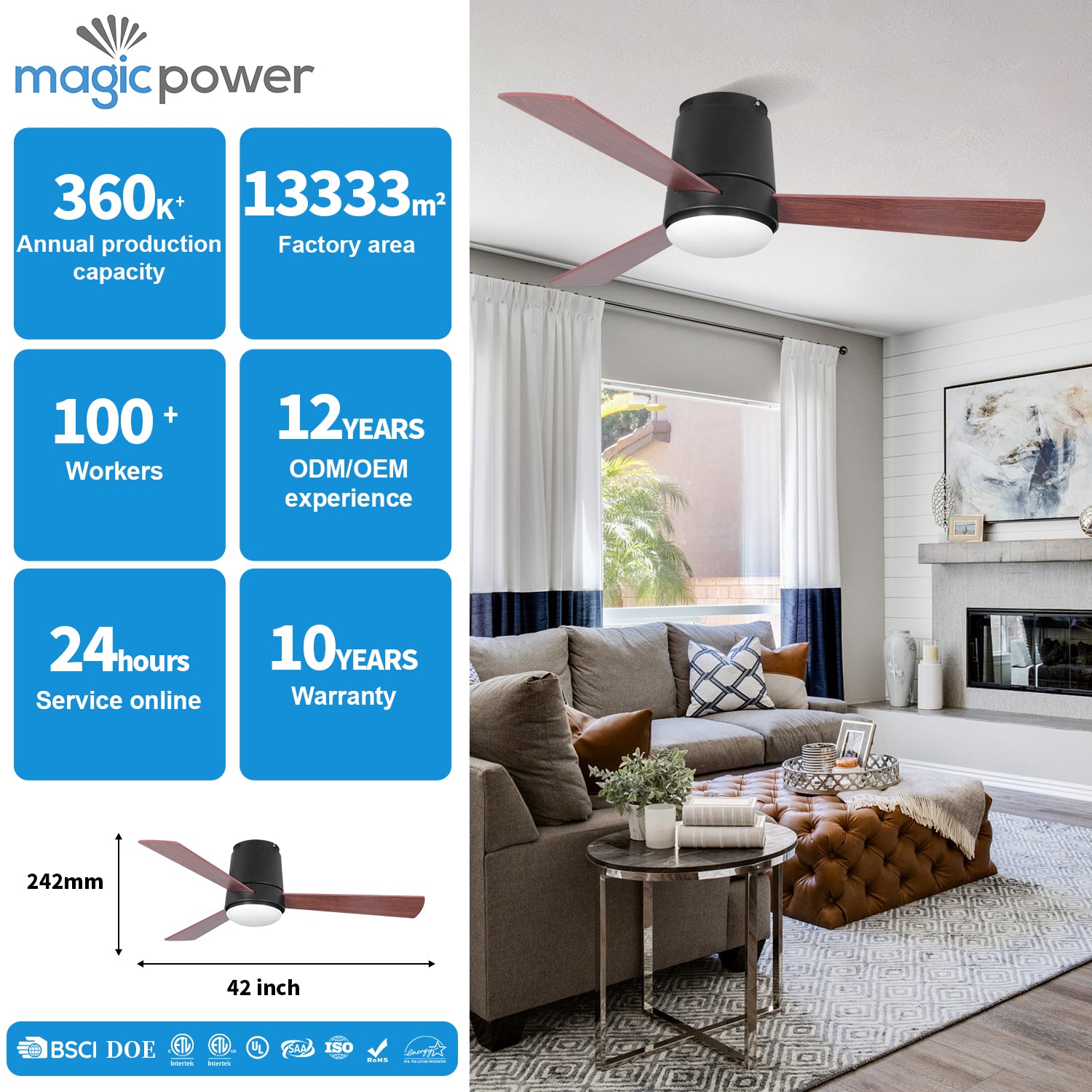MGN24040 Flush Mount Remote Control Ceiling Fan With Light