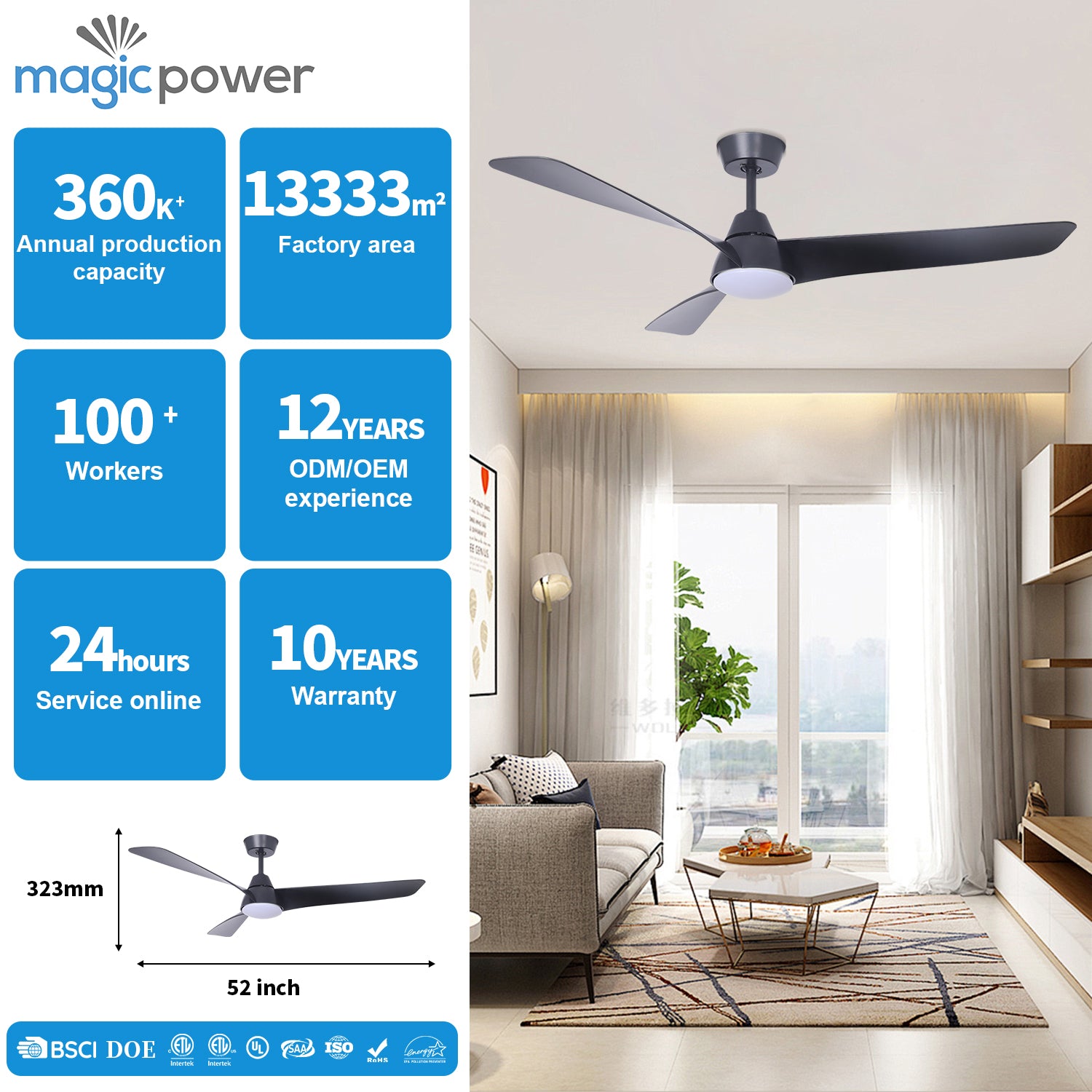 MGN25011 3 Blades Remote Control Ceiling Fan
