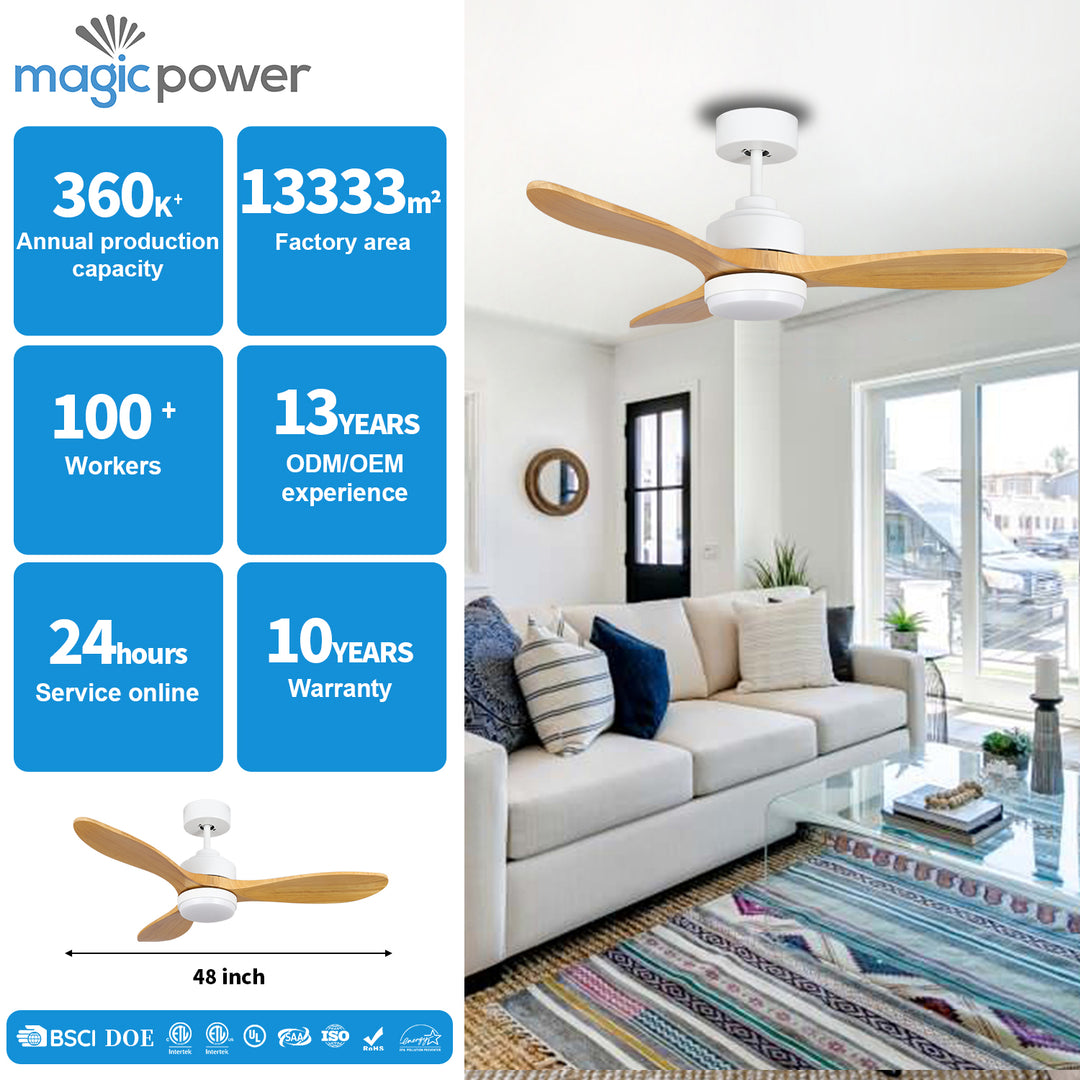 MGN26004 3 ABS Blades DC Motor LED Ceiling Fan