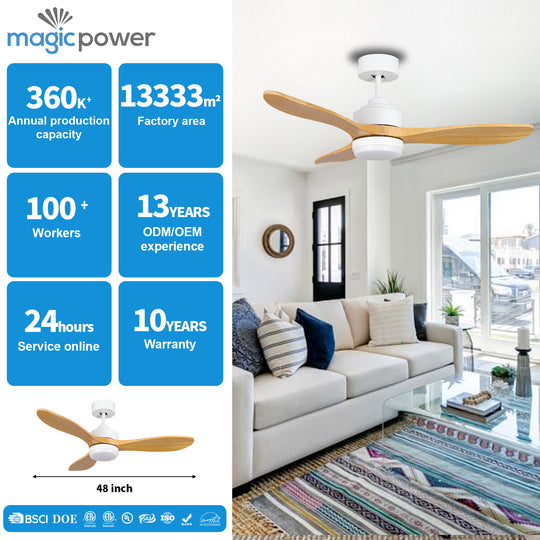 MGN26004 3 ABS Blades DC Motor LED Ceiling Fan
