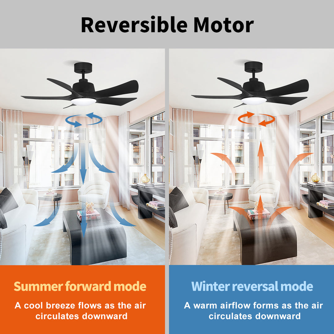 MGN25010 Simple Black Indoor Remote Control Ceiling Fan