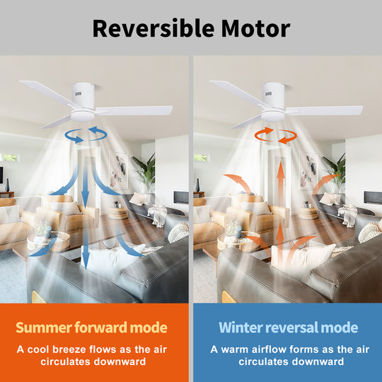 MGN25012 Flush Mout Wall Control Ceiling Fan