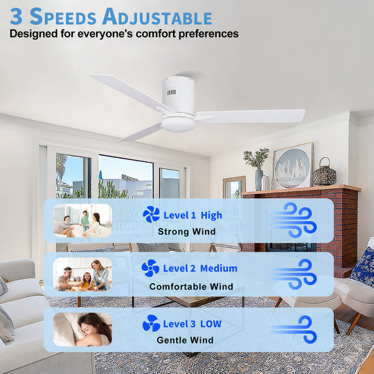 MGN25012 Flush Mout Wall Control Ceiling Fan