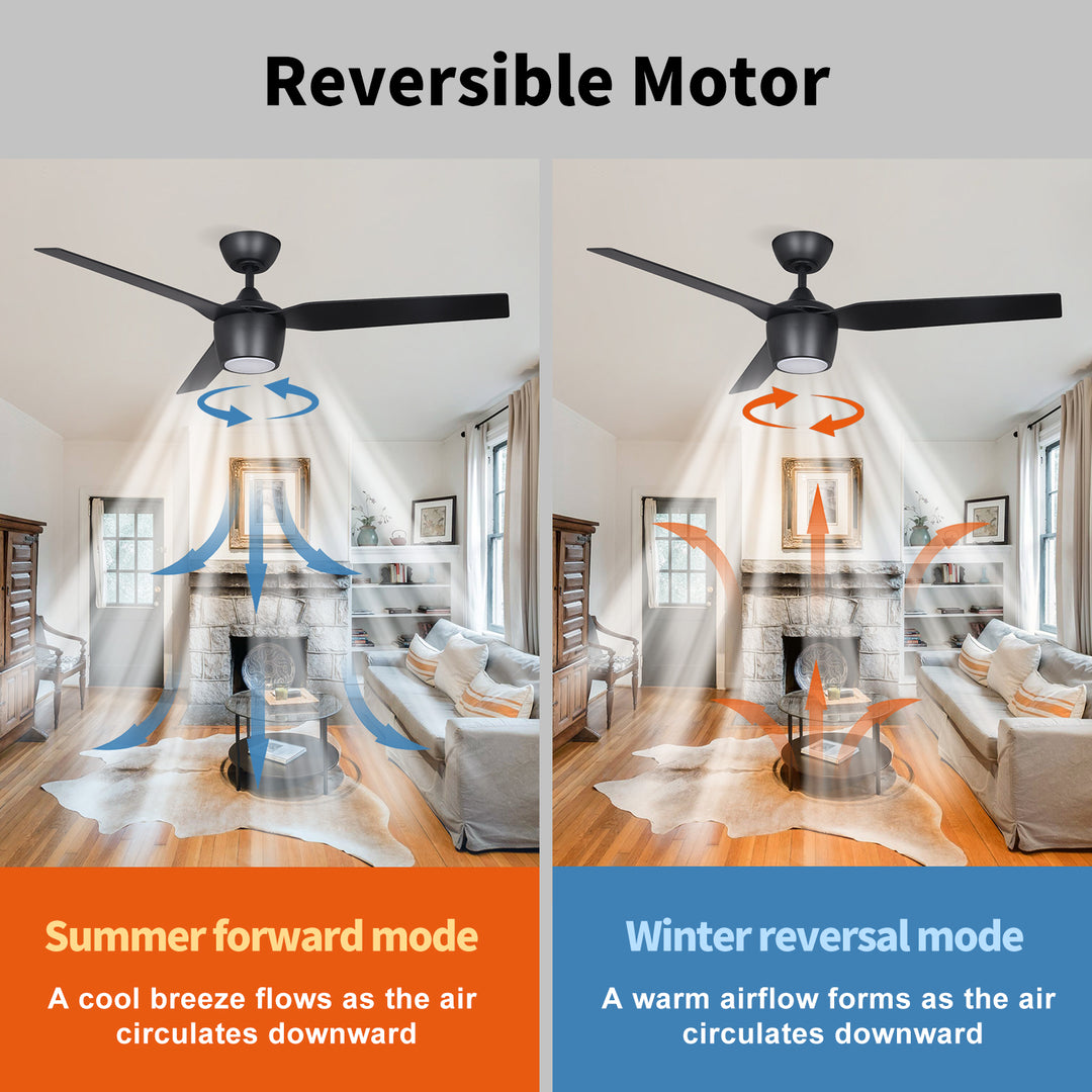 MGN25021 46 Inch Energy Saving Silent ABS Remote Control Ceiling Fan