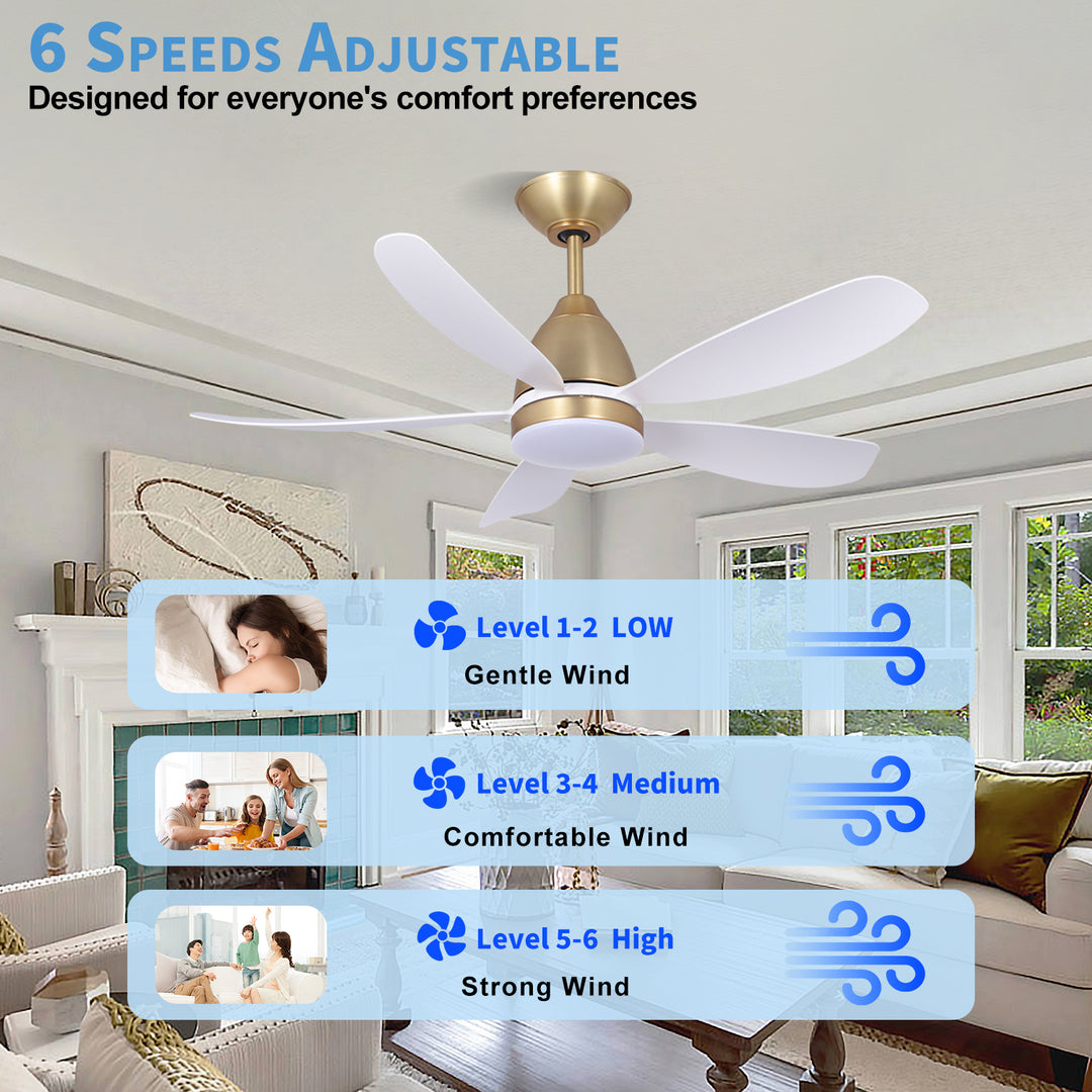 MGN24001-WG White ABS Blades 38 Inch Ceiling Fan