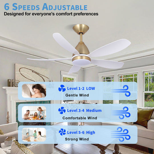 MGN24001-WG White ABS Blades 38 Inch Ceiling Fan