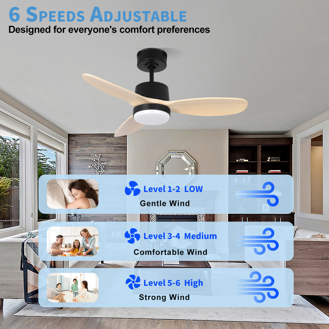 MGN24003 Mini Remote Control Ceiling Fan