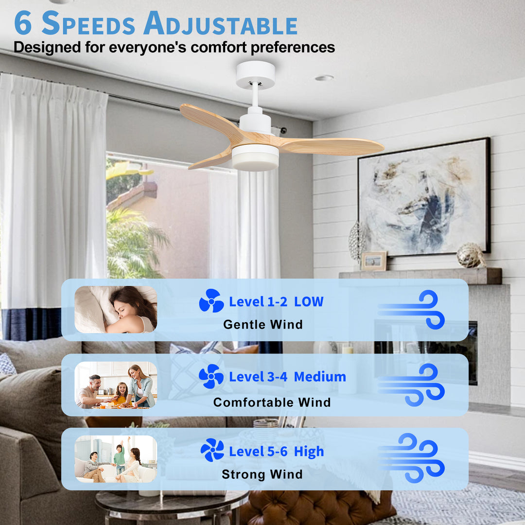 MGN26007 DC Motor ABS Blades Remote Control Ceiling Fan