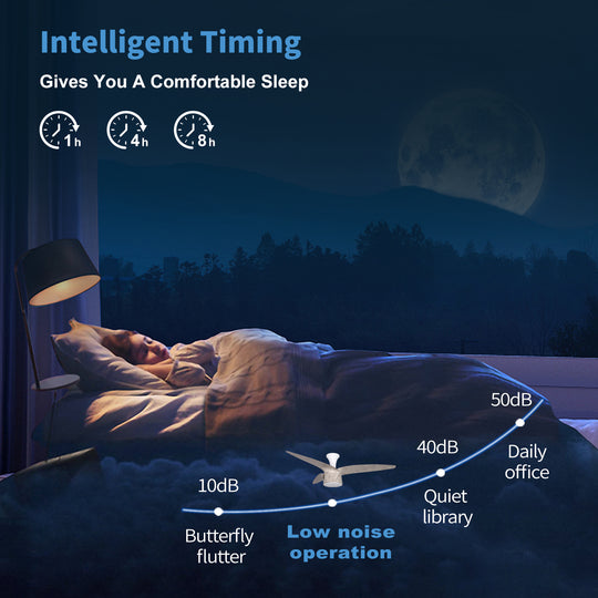 MGN25014 Modern Indoor Wood Grain Ceiling Fan With Light and Remote