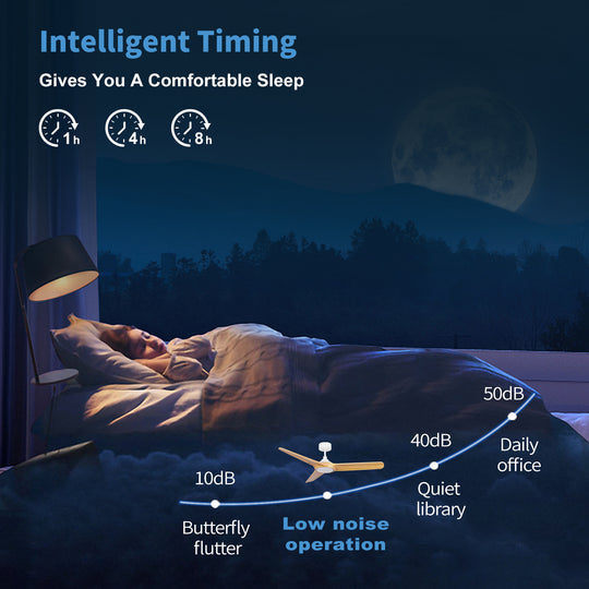 MGN25020-WH Solid Wood 52 Inch Remote Control Ceiling Fan