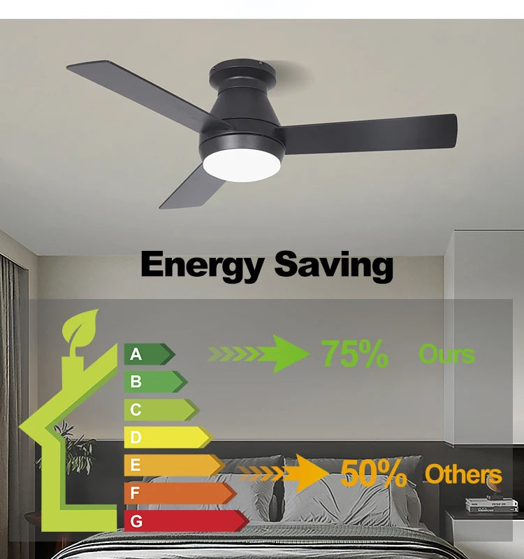 CF42901 Remote Control 42 Inch Indoor 3 Wooden Blades Ceiling Fan