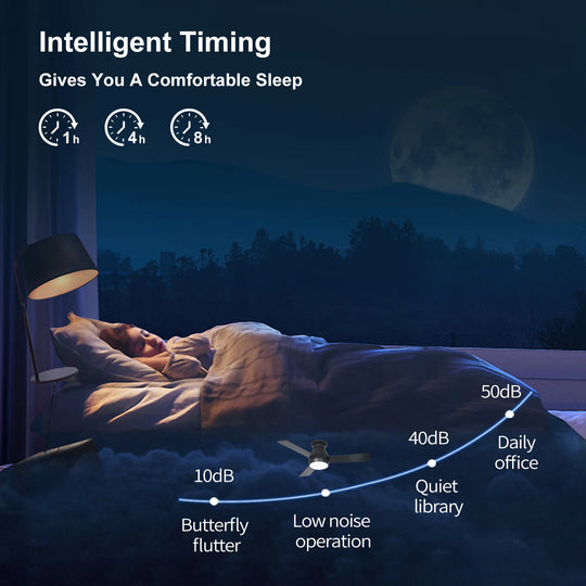 CF42901 Remote Control 42 Inch Indoor 3 Wooden Blades Ceiling Fan