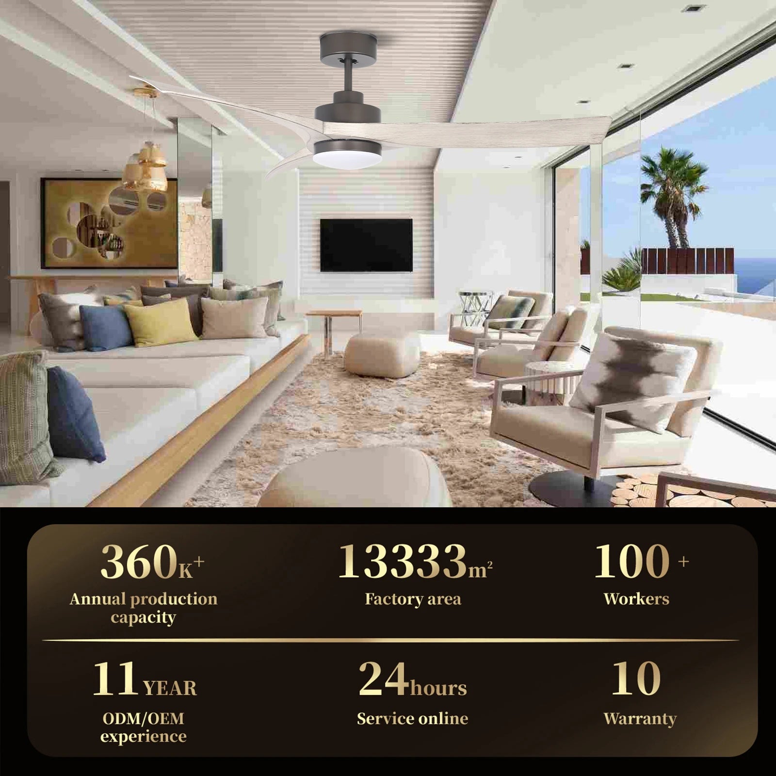 Modern Design Low Noise ABS Blade Ceiling Fan Indoor Decorative 52 Inch Remote Control LED Ceiling Fan