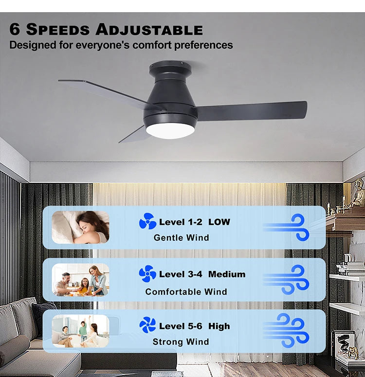 CF42901 Remote Control 42 Inch Indoor 3 Wooden Blades Ceiling Fan
