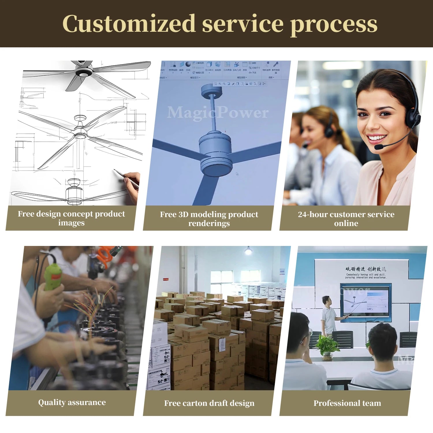 Indoor Dimmable Light Wood Grain 5 Blades Household Silent Remote Control Ceiling Fan With Light