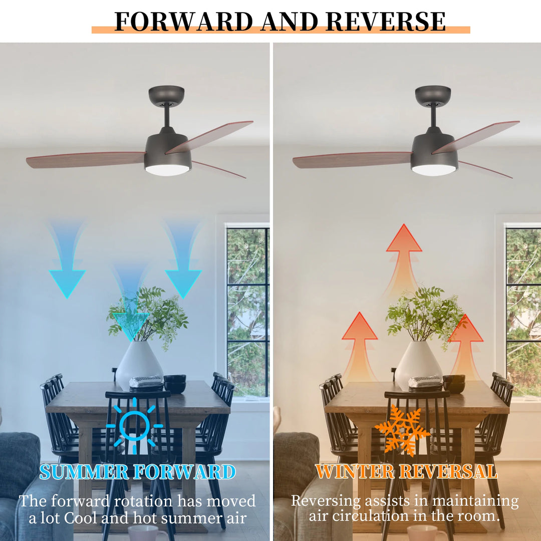 MGN24002 46 Inch DC Motor Dimmable Light Remote Control Indoor Ceiling Fan