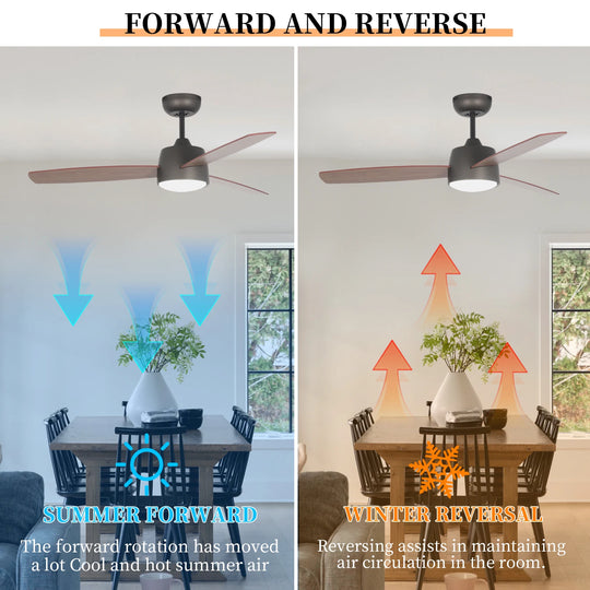 MGN24002 46 Inch DC Motor Dimmable Light Remote Control Indoor Ceiling Fan